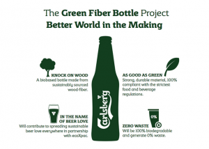 beer bottle birodegradable